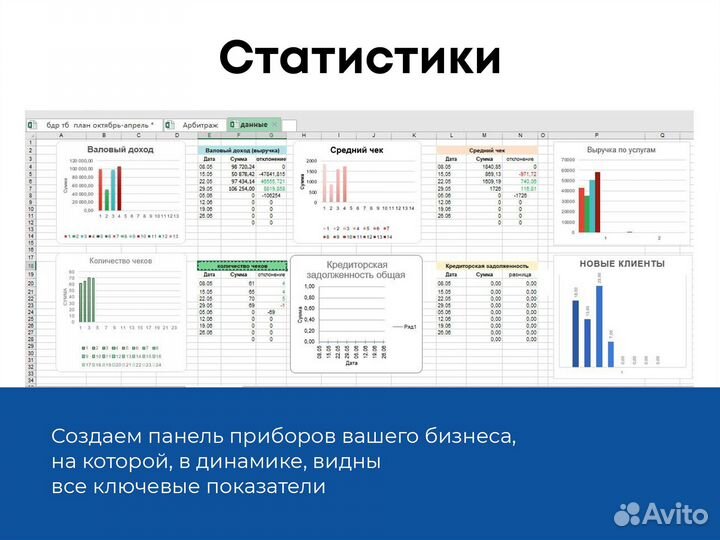 Бухгалтерские услуги