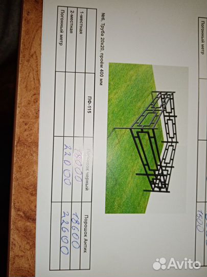 Изготовление оградок памятников