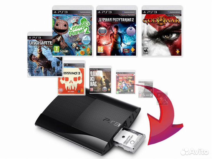 Цифровые версии игр PlayStation 3