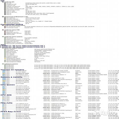 Компьютерный комплект (платформу)