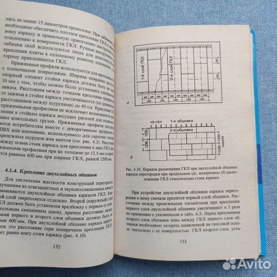 Книги по строительству и ремонту. Гипсокартон