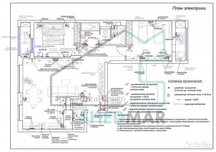 Дизайнер проектировщик