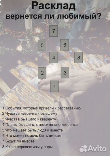 Таролог Расклады Гадания