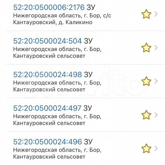 Участок 8 сот. (ИЖС)