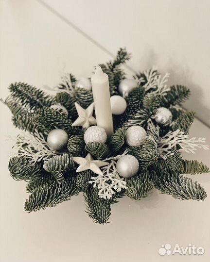 Новогодние украшения для дома