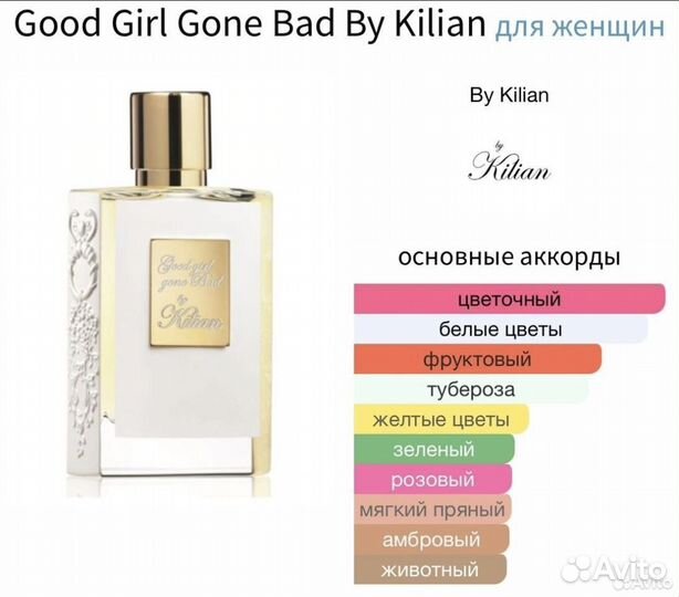 Пaрфюм Good Girl Gone Bad By Kilian