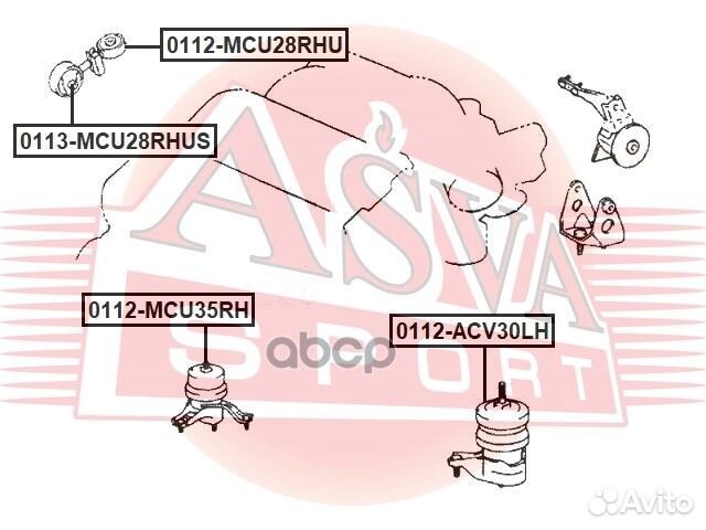 Сайлентблок 0113-MCU28rhus asva