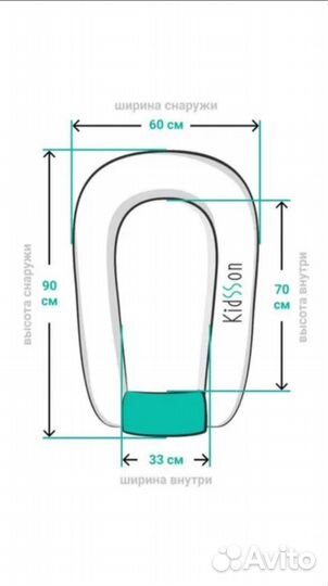 Кокон гнездышко для новорожденных
