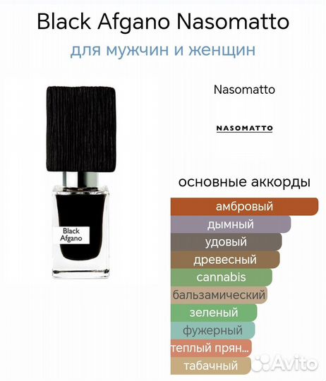 Духи тестер Nasomatto Black Afgano