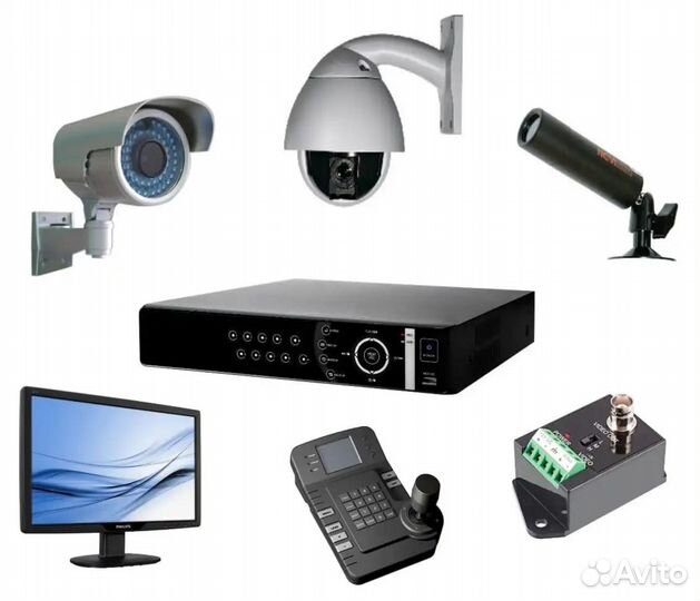 Видеонаблюдение пожарная охранная сигнализация