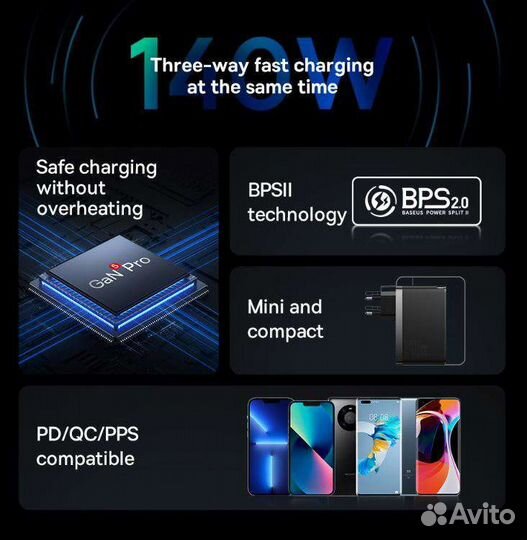 Baseus GaN 5 Pro 140W +Кабель 100W,Гарантия