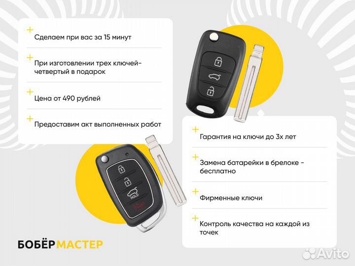 Автоключи с местом под чип Kia