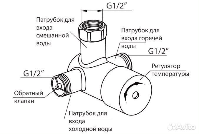 Смешивающий кран