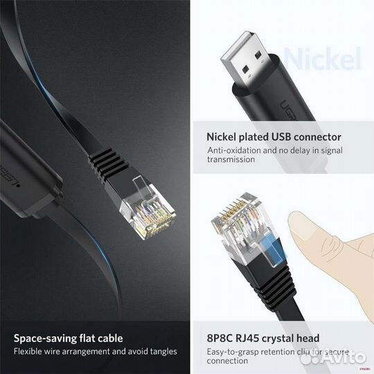 Ugreen USB к RJ45 консольный кабель RS232