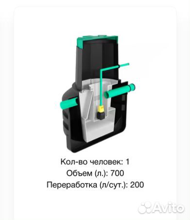 Септик от производителя под ключ