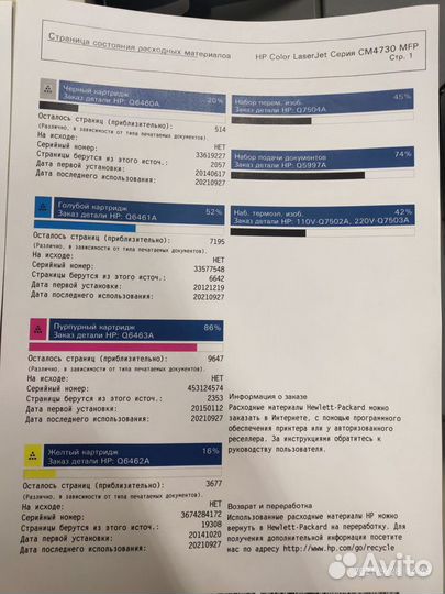 Мфу цветное А4-формата HP cm4730mfp пулемёт