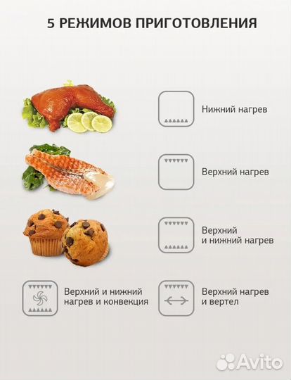 Электрическая мини печь духовка с конвекцией