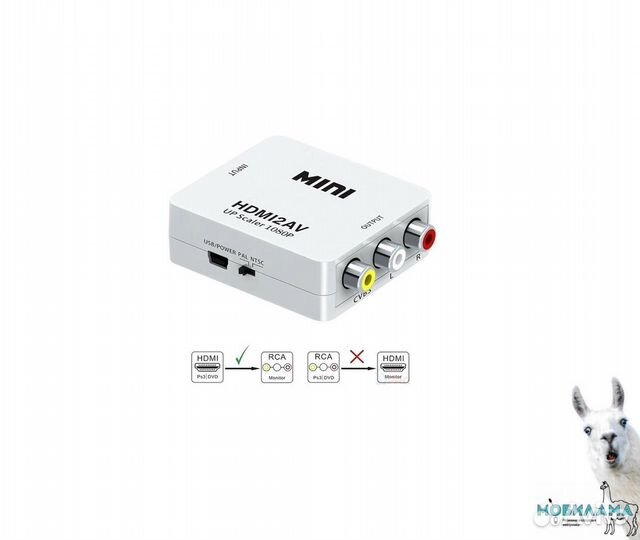 Видеопереходники и адаптеры всех типов