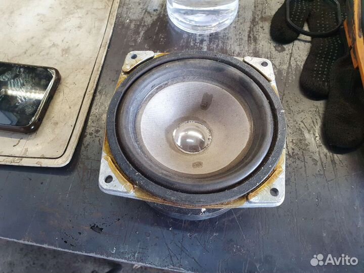 Динамики СССР