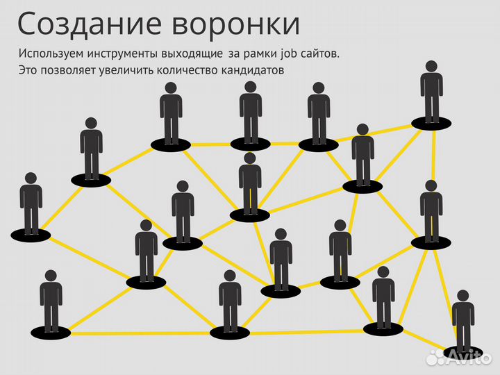 Подбор персонала в Казани