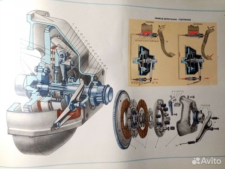 Редкая книга «Волга газ-21»