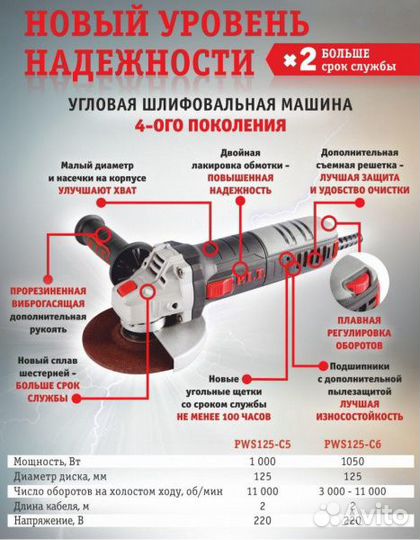 Ушм (болгарка) PWS125-C6 PIT