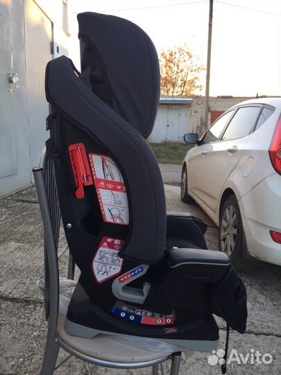 Детское автокресло
