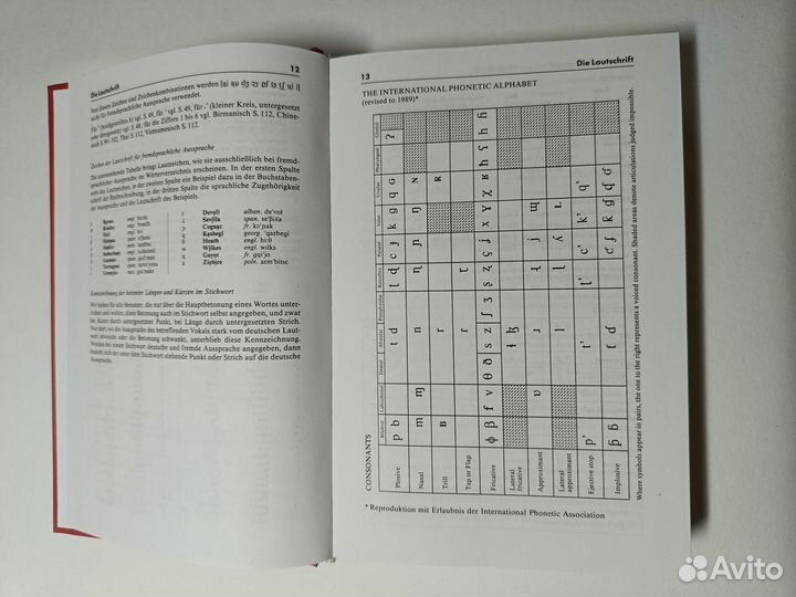 Словари Duden