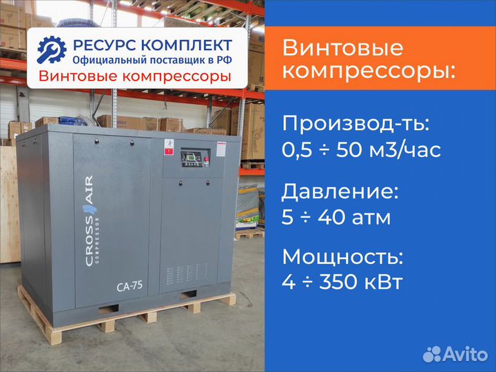 Винтовые компрессоры 0,69 - 10 м3/мин