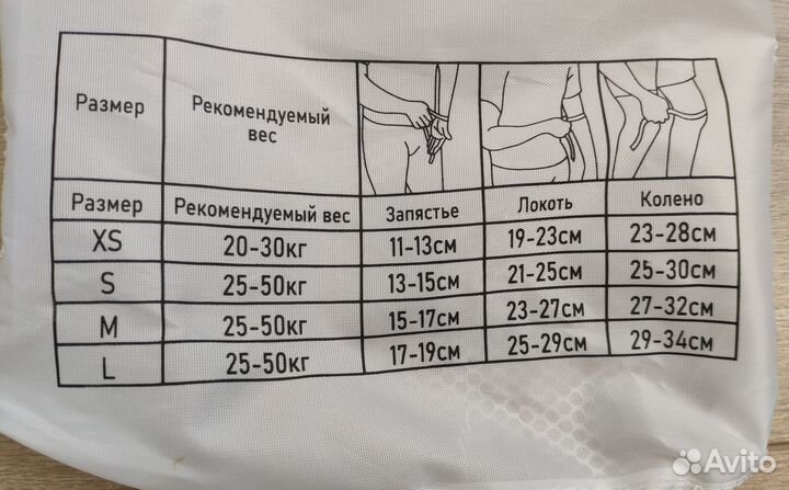 Комплект детский защитный велосипедный