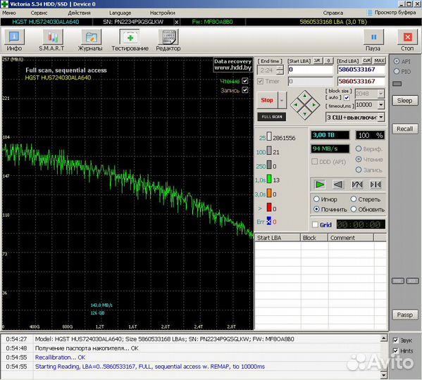 Жесткий диск hgst 3TB Ultrastar 7K4000 HUS724030AL