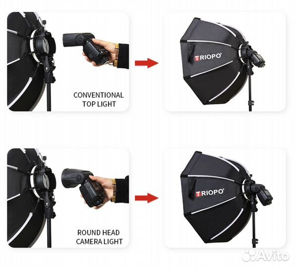 Октобокс Triopo KX55 для Godox AD200 V1 tt350 и др