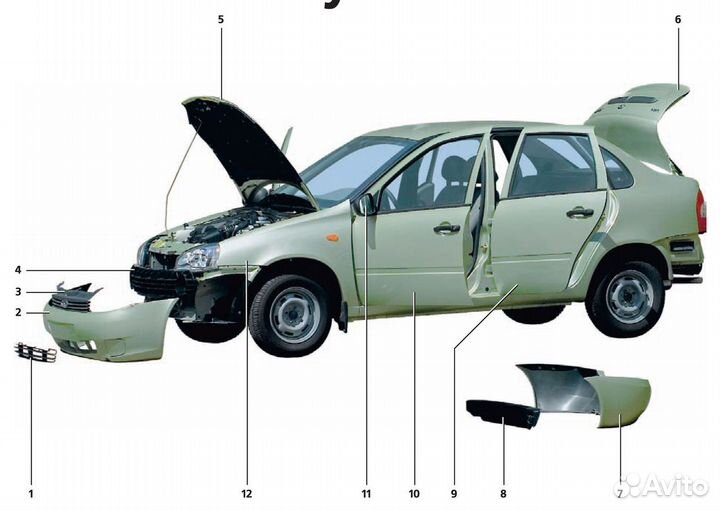 Кузовной элемент на семейство ваз