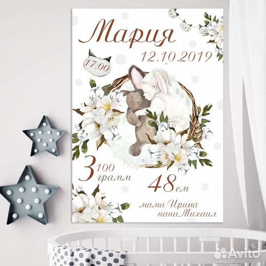 Метрика малышей девочка