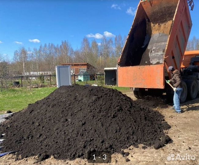 Чернозём Почвосмесь Плодородная земля Торф