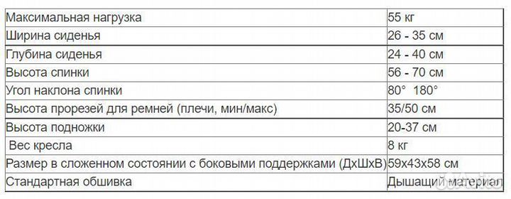 Комнатная коляска для детей инвалидов Kimba Neo