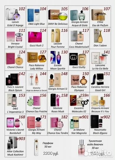 Essens аромадегустация