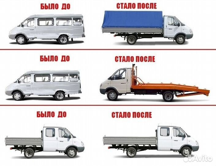 Оформление / эптс / сбктс/ утиль /переоборудование