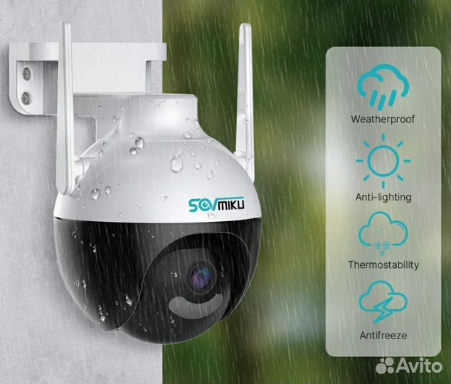 Камера видеонаблюдения