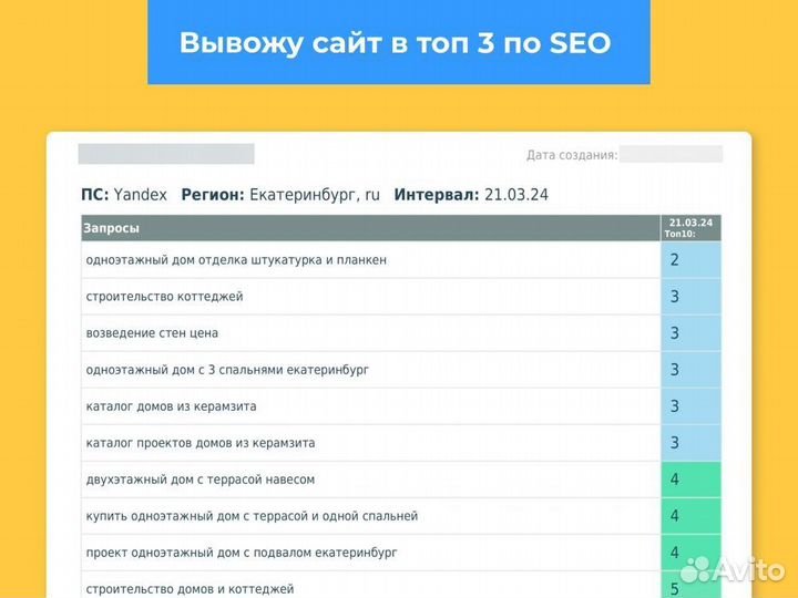 Создание сайтов. SEO-продвижение, Яндекс Директ