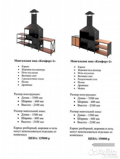 Мангальная зона Комфорт - 8