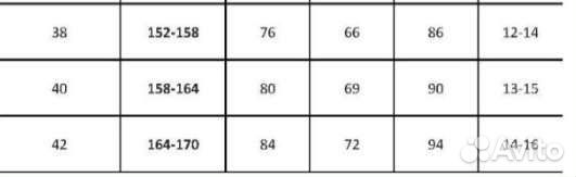 Нарядное платье для девочки