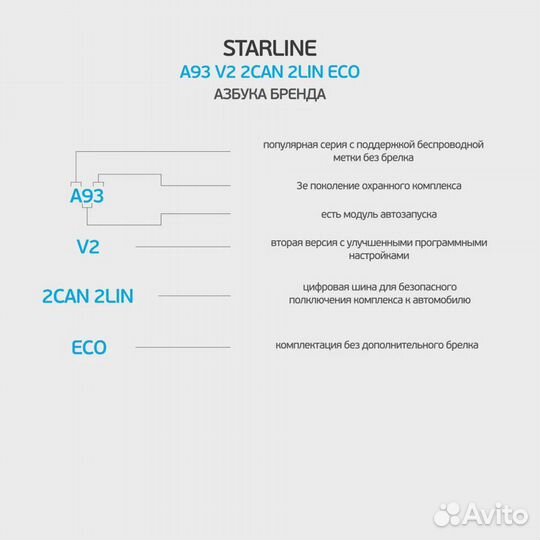 StarLine A93 v2 2CAN+2LIN ECO + Установка / Ремонт