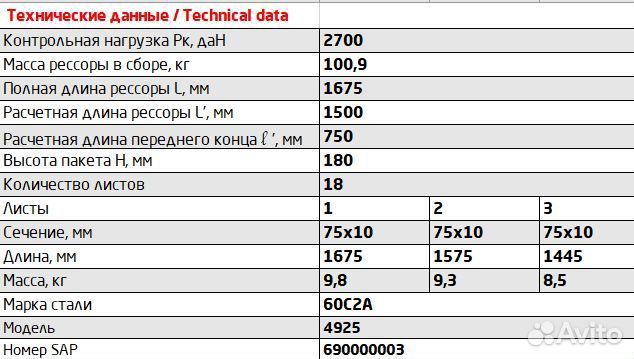 Рессора передняя 18-ти л. камаз 4925 чмз
