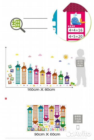 Таблица умножения наклейки домики