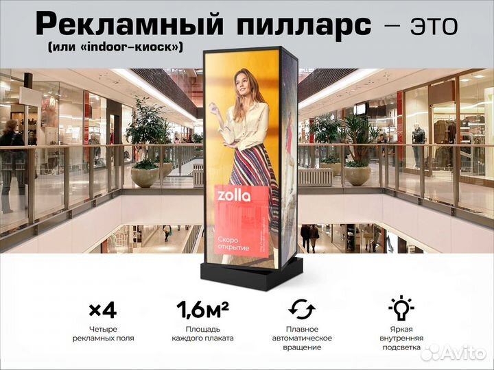 Готовый бизнес на indооr-киосках