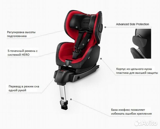Recaro автокресло optiafix hero