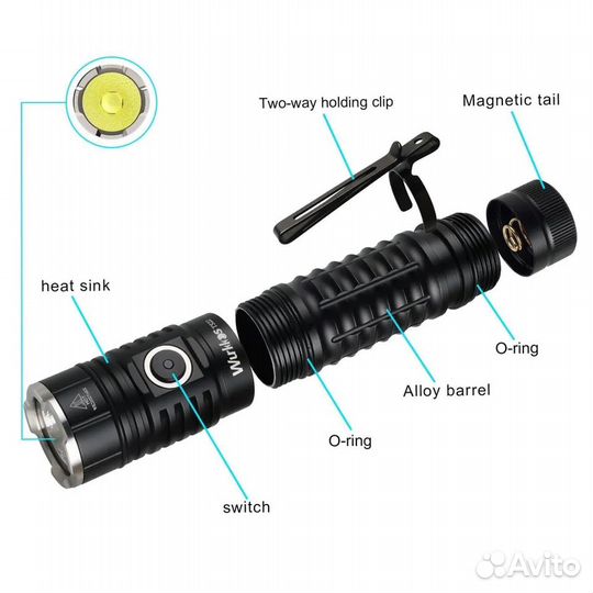 Фонарь Wurkkos TS22 XHP70B 4700-5000 K 4500 Лм