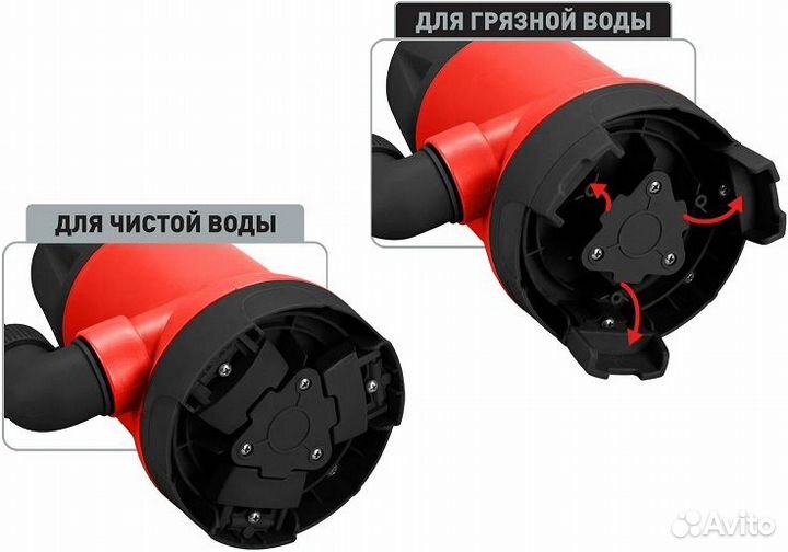 Дренажный насос Парма нд-900/5-35П