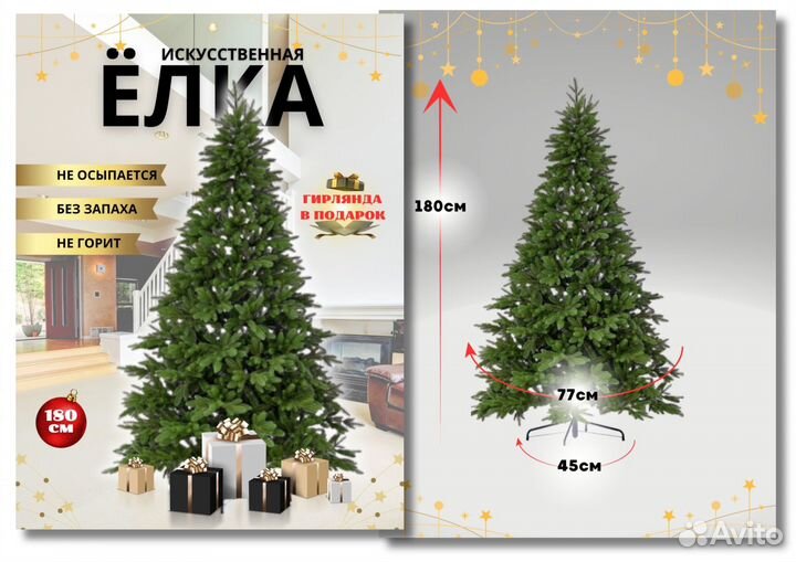 Карточки для маркетплейсов, инфографика